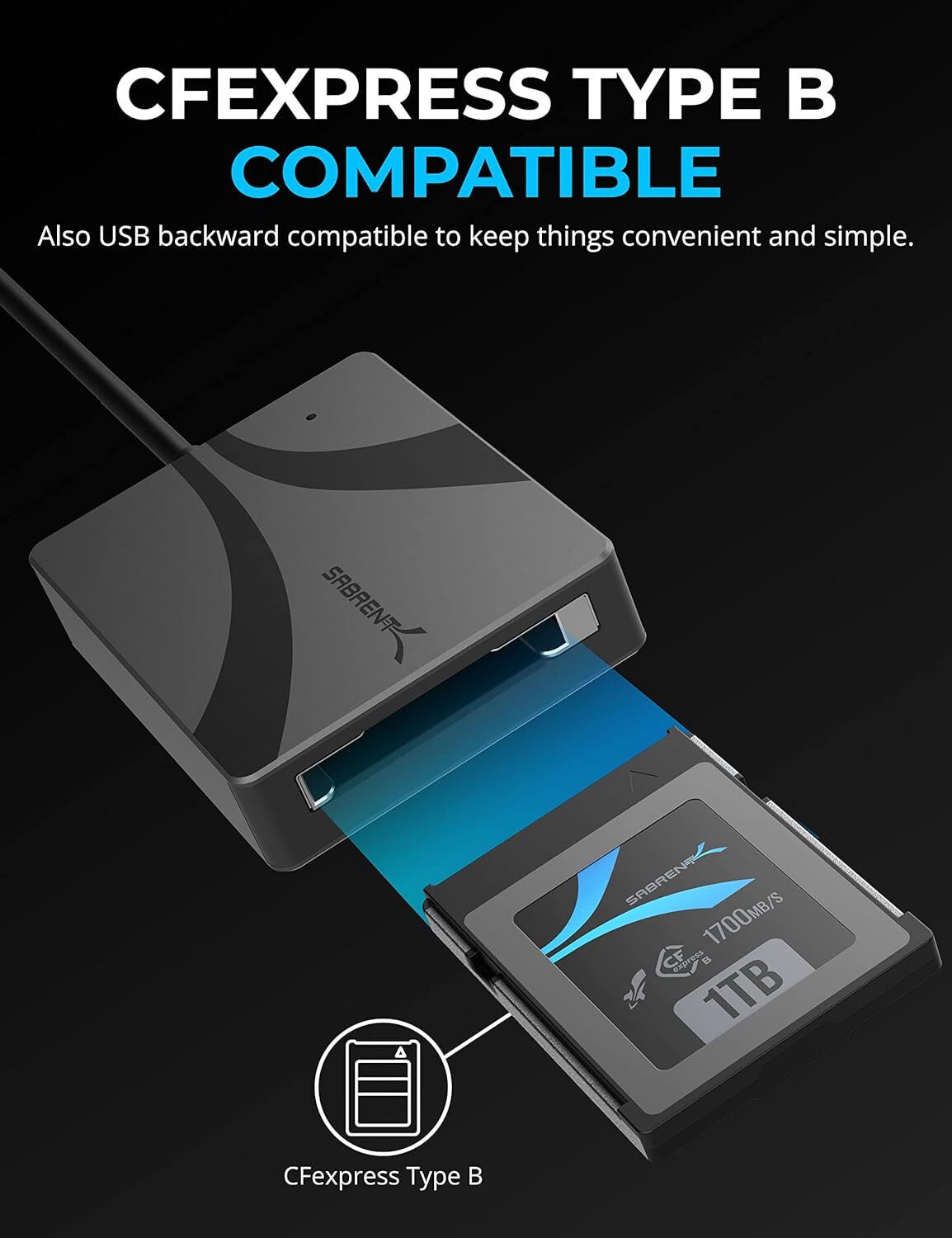 Sabrent USB Type C CFExpress Type B Card Reader CR-CFXB NEW — photo 2