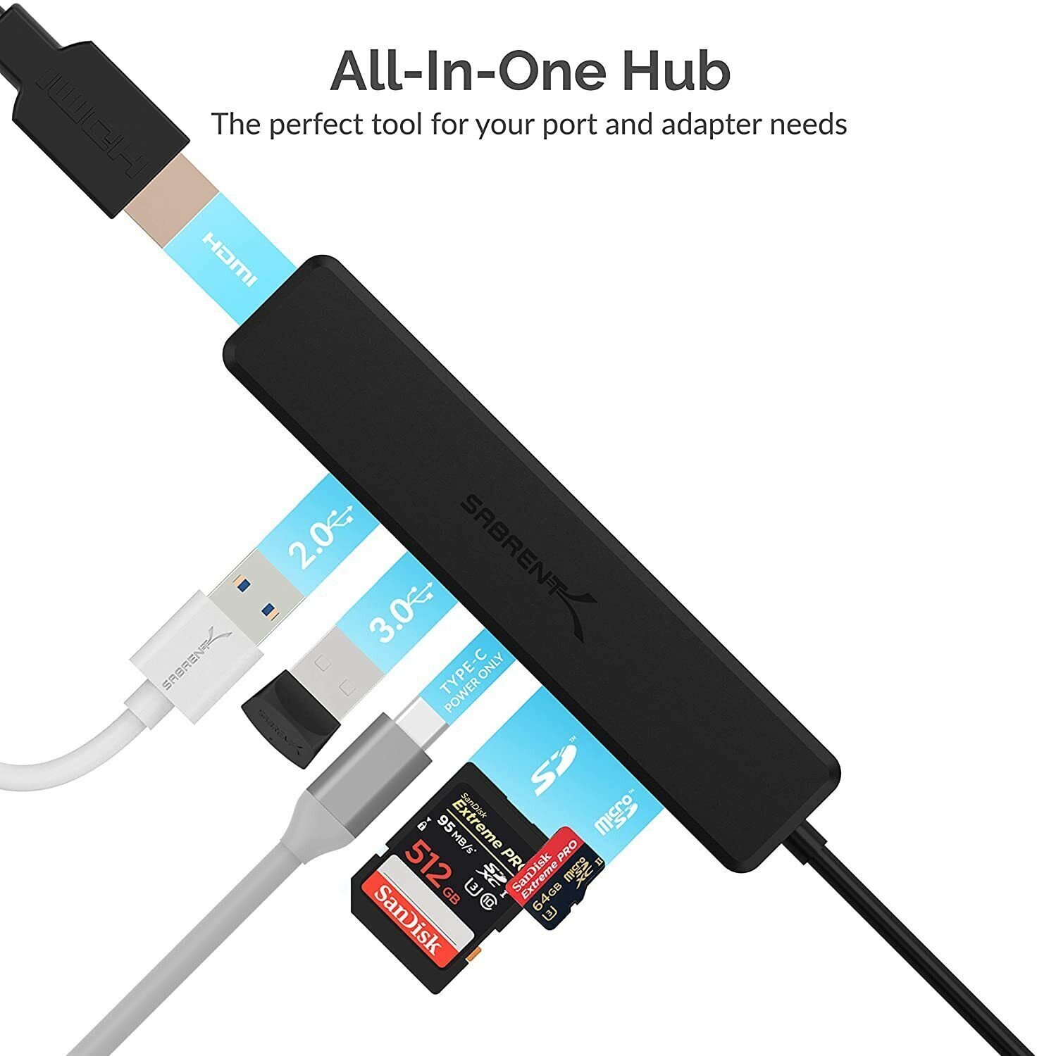 Sabrent Multi-Port USB Type-C Hub With 4K HDMI Power Delivery 60 Watts HB-TC6C — photo 4