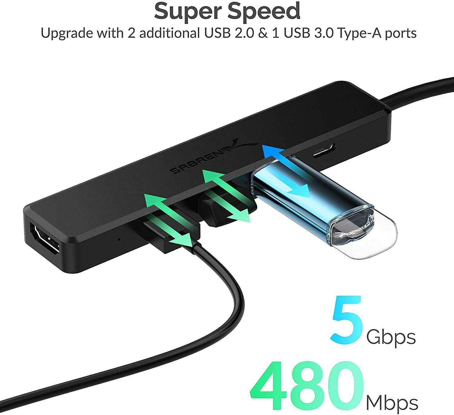 Sabrent Multi Port USB Type-C Hub Adapter With 4k HDMI Power Delivery 60 Watts — photo 3